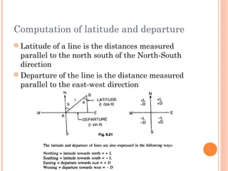 Computation of latitude and departure
 Latitude of a line is the distances measured
parallel to the north south of the North-South
direction
 Departure of the line is the distance measured
parallel to the east-west direction
 