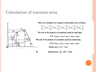 Calculation of traverse area
 