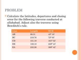 PROBLEM
 Calculate the latitudes, departures and closing
error for the following traverse conducted at
allahabad. Adjust also the traverse using
Bowditch’s rule.
Line Length WCB
AB 89.31 45⁰ 10’
BC 219.76 72⁰ 05’
CD 151.18 161⁰ 52’
DE 159.10 228⁰ 43’
EA 232.26 300⁰ 42’
 