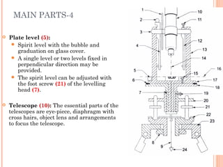 MAIN PARTS-4
 Plate level (5):
 Spirit level with the bubble and
graduation on glass cover.
 A single level or two levels fixed in
perpendicular direction may be
provided.
 The spirit level can be adjusted with
the foot screw (21) of the levelling
head (7).
 Telescope (10): The essential parts of the
telescopes are eye-piece, diaphragm with
cross hairs, object lens and arrangements
to focus the telescope.
 