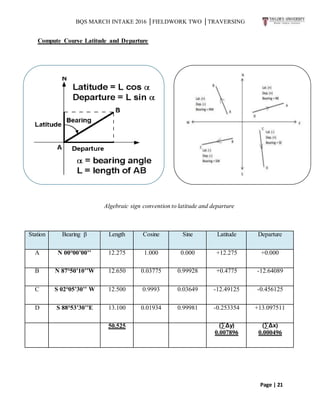 Theodolite report | PDF | Free Download