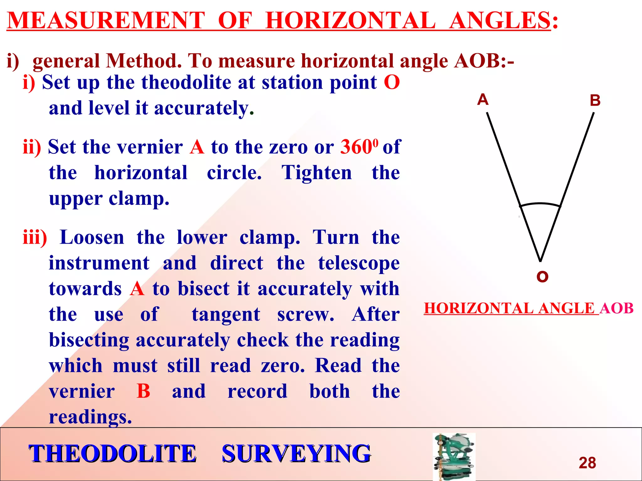 THEODOLITE SURVEYINGTHEODOLITE SURVEYING
MEASUREMENT OF HORIZONTAL ANGLES:
i) general Method. To measure horizontal angle AOB:-
i) Set up the theodolite at station point O
and level it accurately.
ii) Set the vernier A to the zero or 3600
of
the horizontal circle. Tighten the
upper clamp.
iii) Loosen the lower clamp. Turn the
instrument and direct the telescope
towards A to bisect it accurately with
the use of tangent screw. After
bisecting accurately check the reading
which must still read zero. Read the
vernier B and record both the
readings.
o
A B
HORIZONTAL ANGLE AOB
28
 