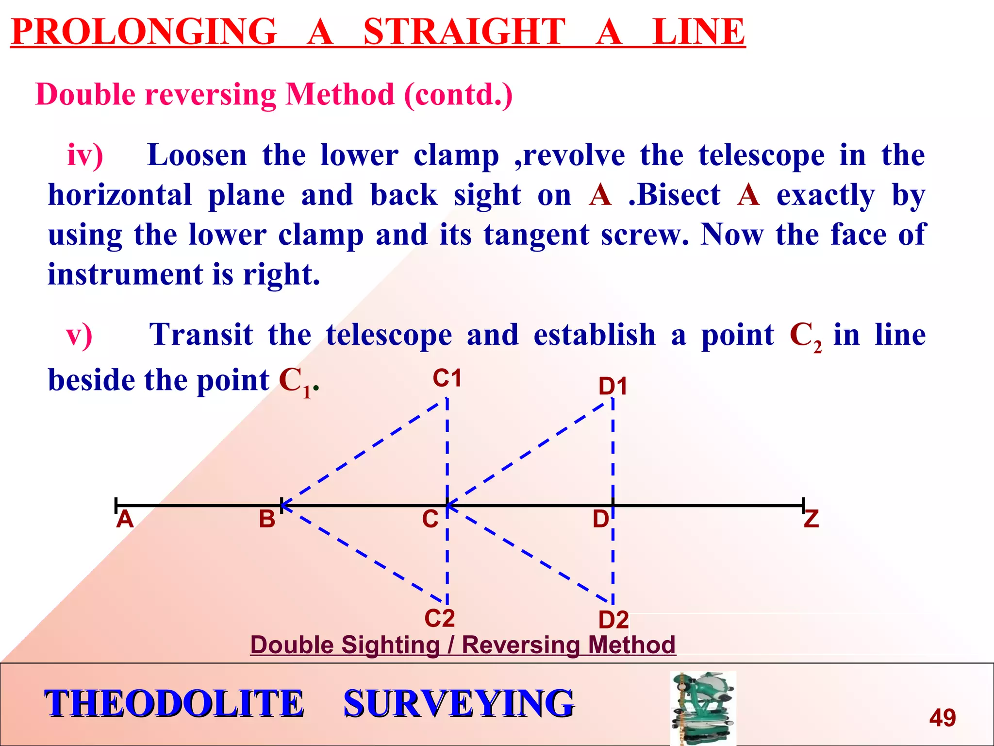 THEODOLITE SURVEYINGTHEODOLITE SURVEYING
PROLONGING A STRAIGHT A LINE
Double reversing Method (contd.)
iv) Loosen the lower clamp ,revolve the telescope in the
horizontal plane and back sight on A .Bisect A exactly by
using the lower clamp and its tangent screw. Now the face of
instrument is right.
v) Transit the telescope and establish a point C2 in line
beside the point C1.
A B C D Z
C1
C2
D1
D2
Double Sighting / Reversing Method
49
 