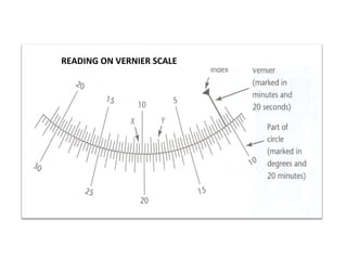 READING ON VERNIER SCALE
 