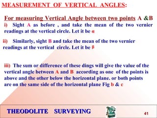 THEODOLITE SURVEYINGTHEODOLITE SURVEYING
MEASUREMENT OF VERTICAL ANGLES:
For measuring Vertical Angle between two points A &B
i) Sight A as before , and take the mean of the two vernier
readings at the vertical circle. Let it be α
ii) Similarly, sight B and take the mean of the two vernier
readings at the vertical circle. Let it be
iii) The sum or difference of these dings will give the value of the
vertical angle between A and B according as one of the points is
above and the other below the horizontal plane. or both points
are on the same side of the horizontal plane Fig b & c
41
β
 