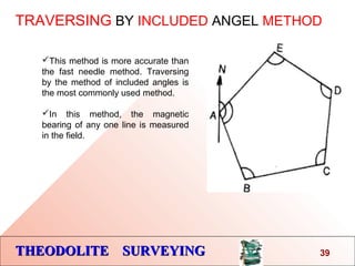 THEODOLITE SURVEYINGTHEODOLITE SURVEYING
TRAVERSING BY INCLUDED ANGEL METHOD
39
This method is more accurate than
the fast needle method. Traversing
by the method of included angles is
the most commonly used method.
In this method, the magnetic
bearing of any one line is measured
in the field.
 