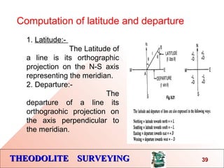 THEODOLITE SURVEYINGTHEODOLITE SURVEYING 39
1. Latitude:-
The Latitude of
a line is its orthographic
projection on the N-S axis
representing the meridian.
2. Departure:-
The
departure of a line its
orthograohic projection on
the axis perpendicular to
the meridian.
Computation of latitude and departure
 