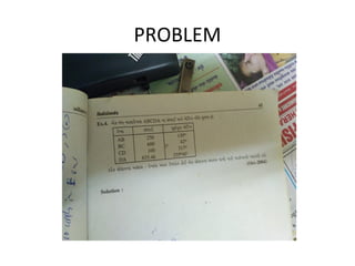 PROBLEM
 