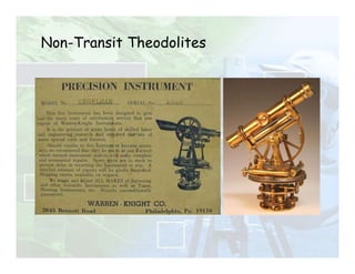 Non-Transit Theodolites
 