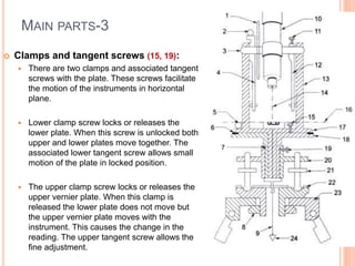 MAIN PARTS-3
 Clamps and tangent screws (15, 19):
 There are two clamps and associated tangent
screws with the plate. These screws facilitate
the motion of the instruments in horizontal
plane.
 Lower clamp screw locks or releases the
lower plate. When this screw is unlocked both
upper and lower plates move together. The
associated lower tangent screw allows small
motion of the plate in locked position.
 The upper clamp screw locks or releases the
upper vernier plate. When this clamp is
released the lower plate does not move but
the upper vernier plate moves with the
instrument. This causes the change in the
reading. The upper tangent screw allows the
fine adjustment.
 