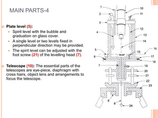 MAIN PARTS-4
 Plate level (5):
 Spirit level with the bubble and
graduation on glass cover.
 A single level or two levels fixed in
perpendicular direction may be provided.
 The spirit level can be adjusted with the
foot screw (21) of the levelling head (7).
 Telescope (10): The essential parts of the
telescopes are eye-piece, diaphragm with
cross hairs, object lens and arrangements to
focus the telescope.
 