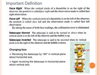 Important Definition
Changing face
 Revolving the telescope by 180° in vertical plane
about horizontal axis
 Again revolving the telescope in horizontal plane
about vertical axis.
 