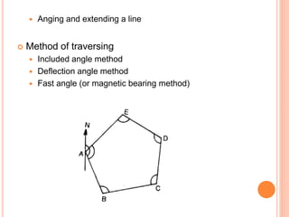 Anging and extending a line
 Method of traversing
 Included angle method
 Deflection angle method
 Fast angle (or magnetic bearing method)
 