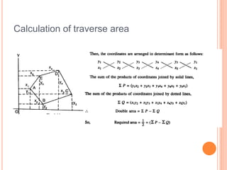 Calculation of traverse area
 