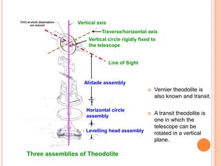 VERNIER THEODOLITE
 Vernier theodolite is
also known and transit.
 A transit theodolite is
one in which the
telescope can be
rotated in a vertical
plane.
Alidade assembly
Horizontal circle
assembly
Levelling head assembly
Line of Sight
Traverse/horizontal axis
Vertical circle rigidly fixed to
the telescope
Vertical axis
Three assemblies of Theodolite
 
