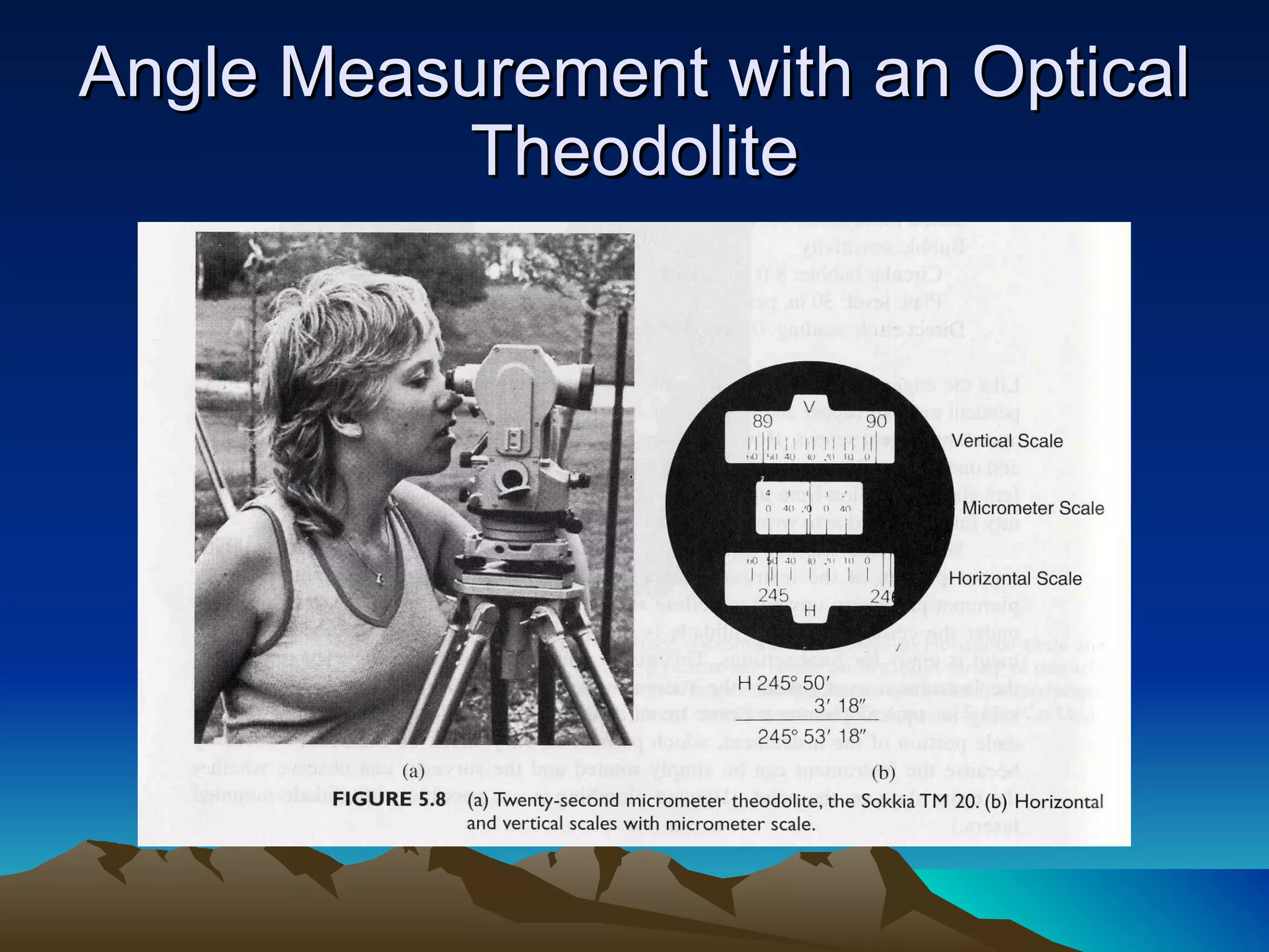 Angle Measurement with an Optical Theodolite 