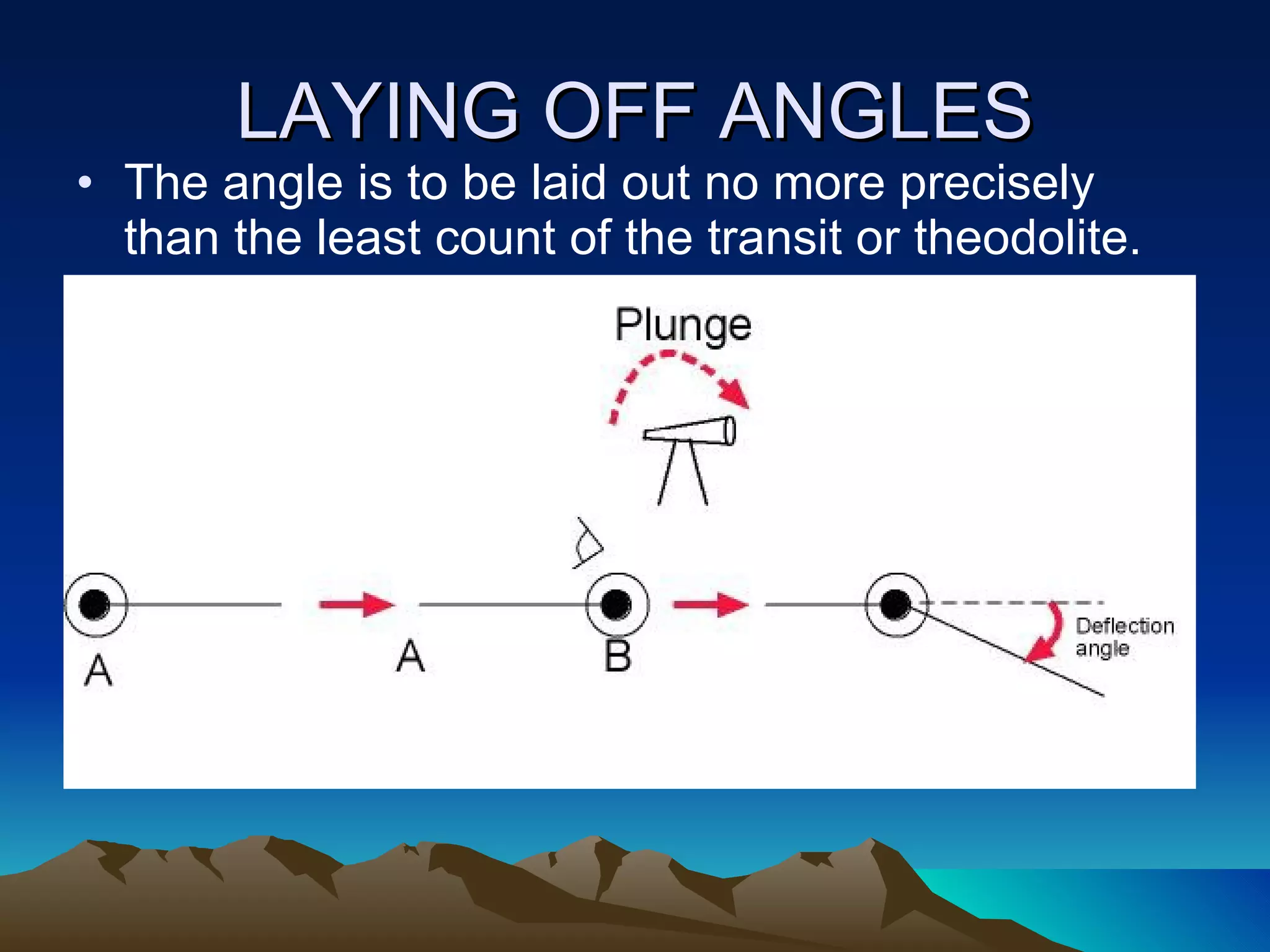 LAYING OFF ANGLES The angle is to be laid out no more precisely than the least count of the transit or theodolite. 