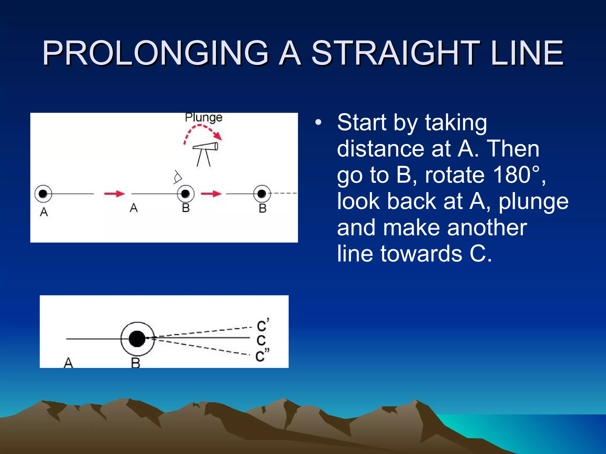 PROLONGING A STRAIGHT LINE Start by taking distance at A. Then go to B, rotate 180°, look back at A, plunge and make another line towards C. 