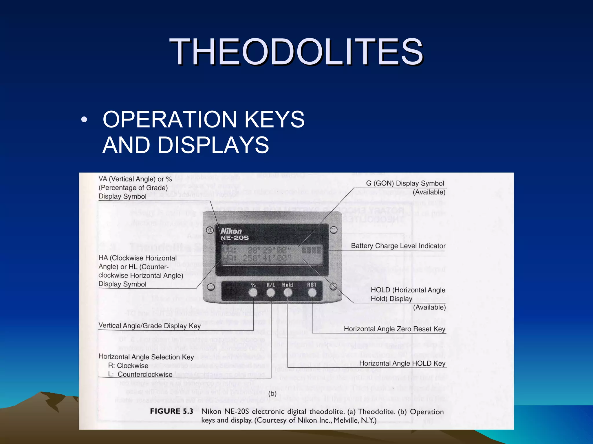 THEODOLITES OPERATION KEYS AND DISPLAYS 