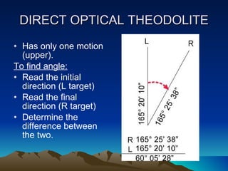 DIRECT OPTICAL THEODOLITE Has only one motion (upper). To find angle: Read the initial direction (L target) Read the final direction (R target)  Determine the difference between the two. 