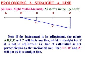 PROLONGING A STRAIGHT A LINE
(2) Back Sight Method.(contd.) As shown in the fig. below
A B C D Z
Now if the instrument is in adjustment, the points
A,B,C,D and Z will be in one line, which is straight but if
it is not in adjustment i.e. line of collimation is not
perpendicular to the horizontal axis ,then C’, D’ and Z’
will not be in a straight line.
C’
D’
 