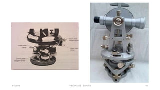 8/7/2019 THEODOLITE SURVEY 10
 