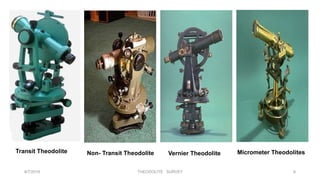 8/7/2019 THEODOLITE SURVEY 8
Transit Theodolite Non- Transit Theodolite Micrometer TheodolitesVernier Theodolite
 