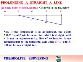 THEODOLITE SURVEYING
PROLONGING A STRAIGHT A LINE
(2) Back Sight Method.(contd.) As shown in the fig. below
A B C D Z
Now if the instrument is in adjustment, the points
A,B,C,D and Z will be in one line, which is straight but if
it is not in adjustment i.e. line of collimation is not
perpendicular to the horizontal axis ,then C’, D’ and Z’
will not be in a straight line.
C’
D’
 