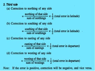 Theodolite Survey basic in civil engineering.ppt