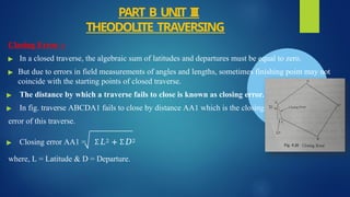 Distance Traverse Error THEODOLITE SURVEYING of surveying topic.pptx