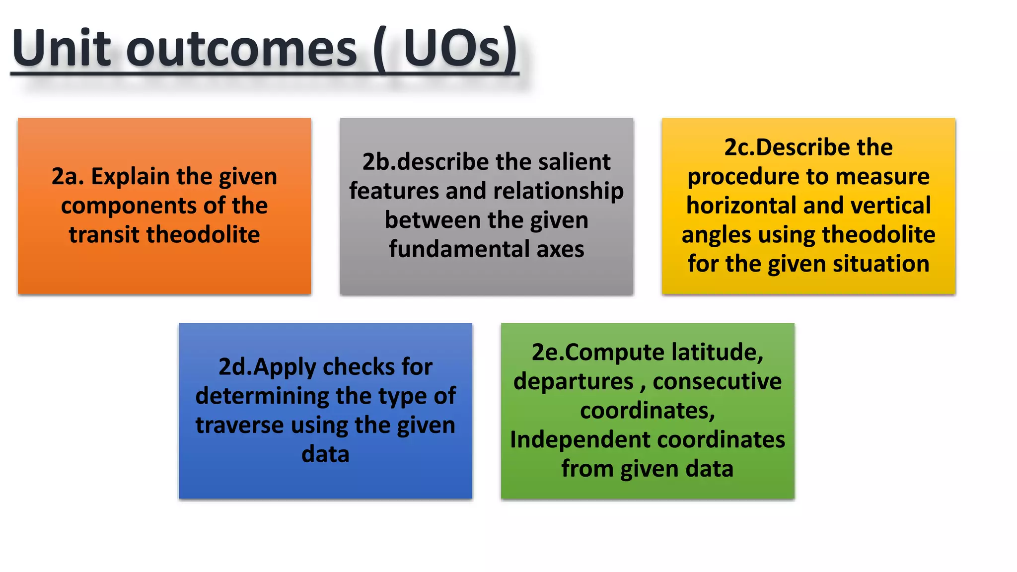 Unit outcomes ( UOs)
2a. Explain the given
components of the
transit theodolite
2b.describe the salient
features and relationship
between the given
fundamental axes
2c.Describe the
procedure to measure
horizontal and vertical
angles using theodolite
for the given situation
2d.Apply checks for
determining the type of
traverse using the given
data
2e.Compute latitude,
departures , consecutive
coordinates,
Independent coordinates
from given data
 