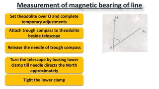 Measurement of magnetic bearing of line
Set theodolite over O and complete
temporary adjustments
Attach trough compass to theodolite
beside telescope
Release the needle of trough compass
Turn the telescope by loosing lower
clamp till needle directs the North
approximately
Tight the lower clamp
 