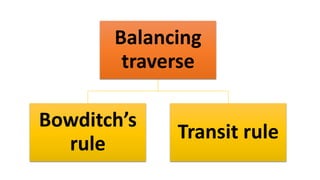 Balancing
traverse
Bowditch’s
rule
Transit rule
 
