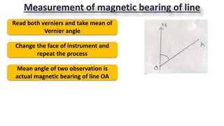 Measurement of magnetic bearing of line
Read both verniers and take mean of
Vernier angle
Change the face of instrument and
repeat the process
Mean angle of two observation is
actual magnetic bearing of line OA
 