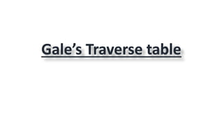 Gale’s Traverse table
 