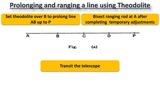 Prolonging and ranging a line using Theodolite
Set theodolite over B to prolong line
AB up to P
Bisect ranging rod at A after
completing temporary adjustments
Transit the telescope
 