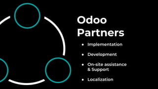 Odoo
Partners
● Implementation
● Development
● On-site assistance
& Support
● Localization
 
