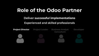 Role of the Odoo Partner
Deliver successful implementations
Project Leader Business Analyst
Consultant
DeveloperProject Director
Experienced and skilled professionals
 