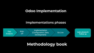 The Odoo Ecosystem | PPTX