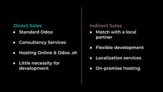 Indirect SalesDirect Sales
● Standard Odoo
● Consultancy Services
● Hosting Online & Odoo .sh
● Little necessity for
development
● Match with a local
partner
● Flexible development
● Localization services
● On-premise hosting
 