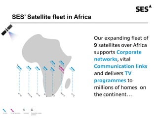 SES’ Satellite fleet in Africa
In orbit To be launched Expected orbital
position
Inclined
 