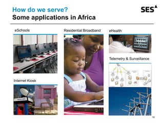 How do we serve?
Some applications in Africa
16
Telemetry & Surveillance
eSchools eHealthResidential Broadband
Internet Kiosk
 