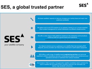 SES, a global trusted partner
We lease satellites' capacity to help you increase your market share and reach new
customers worldwide
We deliver end to end DTH solution to our partners, thanks to our in house expertise
(from content management to content distribution via different infrastructures)
We offer a wide range of data platforms solutions to the enterprise communications
market as well as to governments and institutions:
Bi-directional broadband internet solutions, DVB, SCPC and VNO services
Our teleport solutions act as a gateway to our satellite fleet. By leveraging SES’
teleports, service providers can reduce their investment in earth station equipment
SES offers a wide range of satellite-based engineering services and technical
expertise to deliver consultancy services, turnkey ground system and maintenance and
operations services to customers from various industries
We invested in O3b to provide a next-generation satellite constellation which combines the
reach of satellite with the speed of fibre, providing customers with affordable, low
latency, high bandwidth connectivity.
 