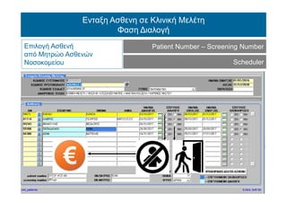 Ενταξη Ασθενη σε Κλινική Μελέτη
Φαση Διαλογή
Επιλογή Ασθενή
από Μητρώο Ασθενών
Νοσοκομείου
Patient Number – Screening Number
Scheduler
 