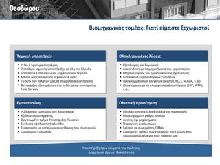 Χρήσιμες πηγές για τη βιομηχανική συσκευασία 
Πηγή 
URL 
5 ιδέες για να μειώσετε το κόστος παραγωγής 
www.theodorou.gr/5ideas 
Μια σίγουρη συνταγή για την εξοικονόμηση Α’ υλών 
www.theodorou.gr/cw 
Videos από εφαρμογές κωδικοποίησης προϊόντων 
www.theodorou.gr/videos 
Πώς επιλέγει η ελληνική βιομηχανία εξοπλισμό για τα τελικά στάδια παραγωγής 
www.theodorou.gr/research 
Το e-Book για τις γεφυροπλάστιγγες 
www.nefton.gr/e-book 
Εκτέλεση συνταγών στη βιομηχανία τροφίμων 
www.nefton.gr/formulation 
Πως να επιλέξετε τον κατάλληλο ζυγό για την εφαρμογή σας 
www.nefton.gr/right-scale 
Καλύπτει τις προδιαγραφές υγιεινής ο εξοπλισμός που χρησιμοποιούν οι ελληνικές βιομηχανίες; 
www.nefton.gr/hygienic 
Videos από έργα αυτοματοποίησης της συσκευασίας 
www.zenon.gr/videos  