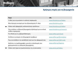 Όμιλος Θεοδώρου 
Λύσεις για την εφοδιαστική αλυσίδα  