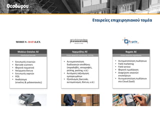 Mobius-Datalex ΑΕ: Εταιρικό προφίλ 
Η MOBIUS-DATALEX δραστηριοποιείται στη διανομή εξοπλισμού barcode για το κανάλι Πληροφορικής και Τηλεπικοινωνιών, προσφέροντας: 
•Εξοπλισμό barcode από τους μεγαλύτερους Οίκους 
•Ανταγωνιστικές τιμές 
•Έγκαιρες παραδόσεις 
•Οργανωμένη τεχνική υποστήριξη 
•Κεντρικός διανομέας (distributor) της ZEBRA στην Ελλάδα 
Η MOBIUS-DATALEX ΑΕ δημιουργήθηκε από τη συγχώνευση της DATALEX AE, μιας εταιρείας με εμπειρία από 1984 στο χώρο των barcodes, και της MOBIUS AE, μιας δυναμικής και καινοτόμου εταιρείας με φρέσκια προσέγγιση στη διανομή εξοπλισμού για το κανάλι. 
www.mobius-datalex.gr 
Συνεργαζόμενοι Οίκοι:  