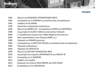 Όμιλος Θεοδώρου 
Λύσεις για τη βιομηχανική συσκευασία  