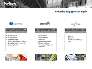 Θεοδώρου Αυτοματισμοί ΑΒΕΤΕ: Εταιρικό προφίλ 
Από το 1985, η ΘΕΟΔΩΡΟΥ ΑΥΤΟΜΑΤΙΣΜΟΙ ΑΒΕΤΕ εξειδικεύεται στους εξής τομείς: 
• Συστήματα εκτύπωσης μεταβλητών πληροφοριών (ημ.λήξης, αριθμοί παρτίδας, κ.ά.) σε ατομικές και ομαδικές συσκευασίες (κιβώτια, παλέτες, κ.ά.) 
• Αναλώσιμα (ετικέτες & μελανοταινίες) 
• Συστήματα βιομηχανικής ζύγισης, εκτύπωσης και επικόλλησης ετικετών 
• Ετικετέζες για αυτόματη επικόλληση ετικετών 
• Συστήματα δυναμικού ελέγχου βάρους 
• Συστήματα ογκομέτρησης συσκευασιών 
• Σύστημα ιχνηλασιμότητας TRACER FACTORY 
• Διακριβώσεις βιομηχανικών ζυγών 
www.theodorou.gr 
Συνεργαζόμενοι Οίκοι:  