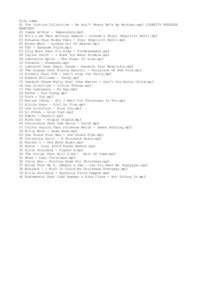 Top 40 Singles Chart 2012